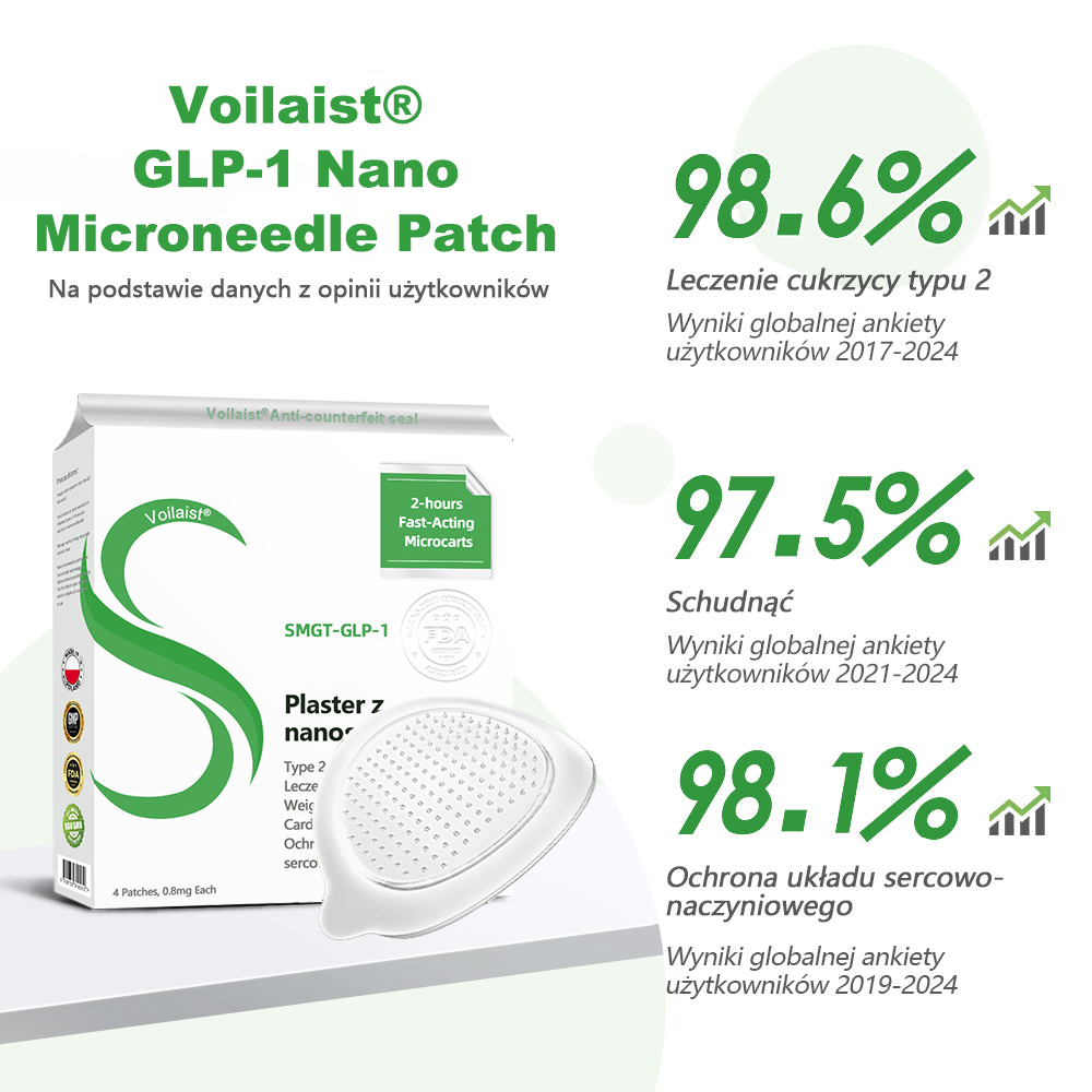 Voilaist® SMGT-GLP-1 Nano Microneedle Patch🍃Bezbolesny, długotrwały, zwalczający cukrzycę, otyłość i choroby układu krążenia