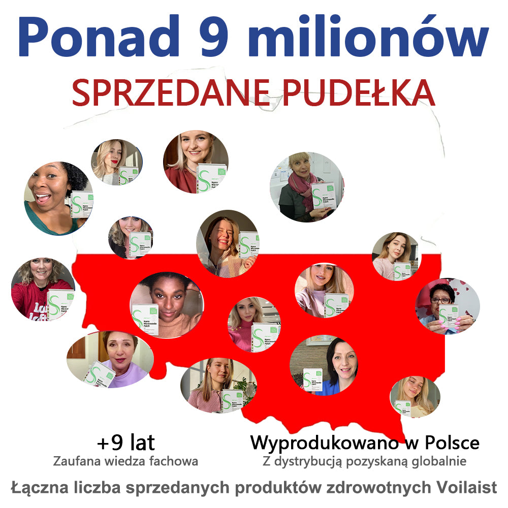 Voilaist® SMGT-GLP-1 Nano Microneedle Patch🍃Bezbolesny, długotrwały, zwalczający cukrzycę, otyłość i choroby układu krążenia