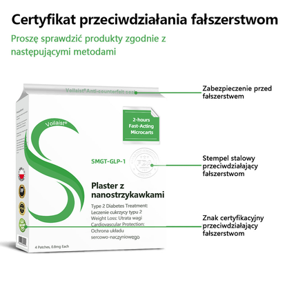 Voilaist® SMGT-GLP-1 Nano Microneedle Patch🍃Bezbolesny, długotrwały, zwalczający cukrzycę, otyłość i choroby układu krążenia