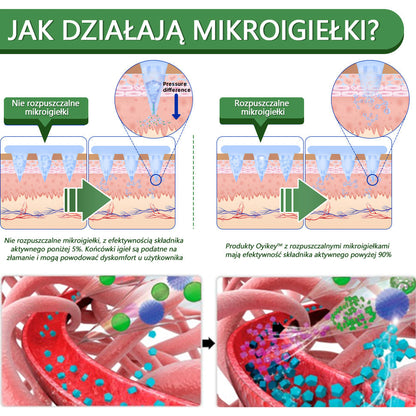 Voilaist® SMGT-GLP-1 Nano Microneedle Patch🍃Bezbolesny, długotrwały, zwalczający cukrzycę, otyłość i choroby układu krążenia