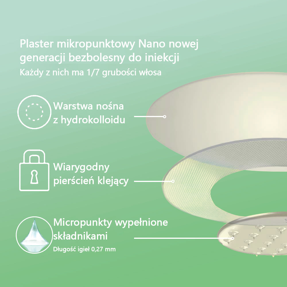 Voilaist® SMGT-GLP-1 Nano Microneedle Patch🍃Bezbolesny, długotrwały, zwalczający cukrzycę, otyłość i choroby układu krążenia