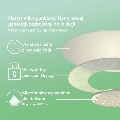 Voilaist® SMGT-GLP-1 Nano Microneedle Patch🍃Bezbolesny, długotrwały, zwalczający cukrzycę, otyłość i choroby układu krążenia